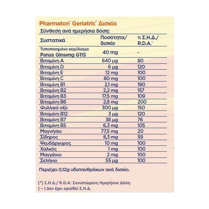 Pharmaton Geriatric Βιταμίνη για Ενέργεια & Ανοσοποιητικό 30 κάψουλες