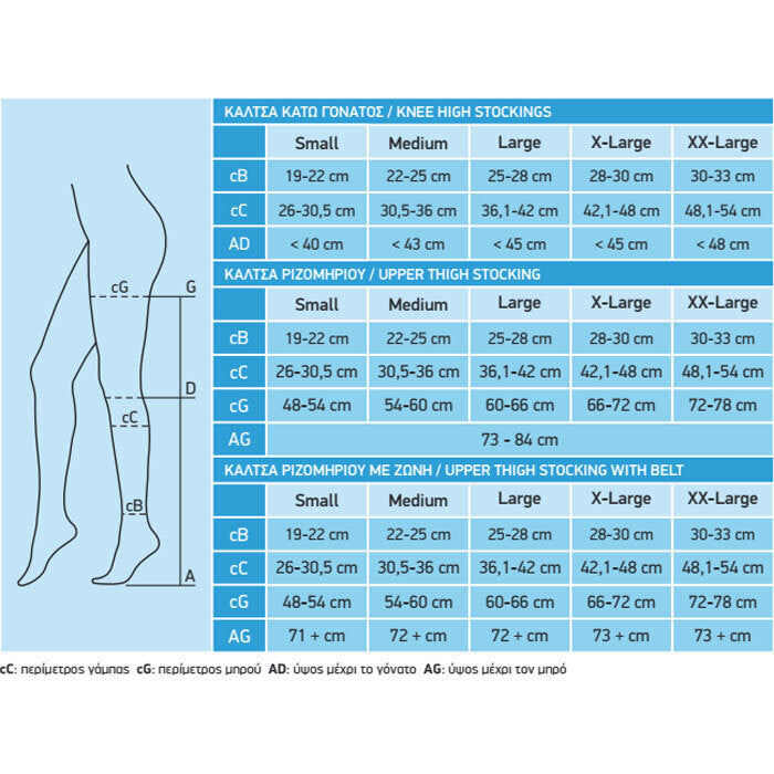 Anatomic Help Κάλτσες Ριζομηρίου Διαβαθμισμένης Συμπίεσης Λευκές
