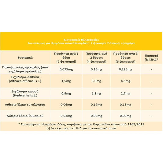 Leriva Pharma Spray 30ml