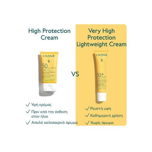 Caudalie Vinosun Protect High Protection Cream Spf 50, 50 ml
