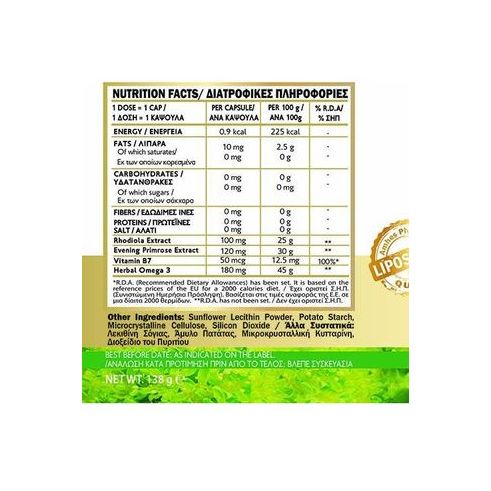 John Noa Rhodiola, Evening Primrose, B7, Omega 3