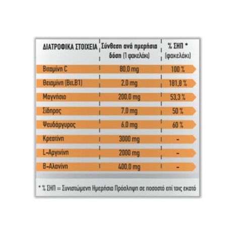 Menarini Sustenium Plus Συμπλήρωμα Διατροφής με Πραγματική Γεύση πορτοκάλι, 22 Φακελάκια