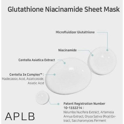 APLB Glutathione Niacinamide Sheet Μάσκα Προσώπου για Λάμψη / Ενυδάτωση 25ml