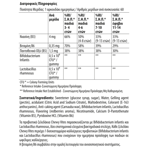 VICAN Chewy Vites Kids Tummy Support Προβιοτικά Ζελεδάκια με Βιταμίνες Β3, Β5, Β6, Γεύση Κόκκινων Μούρων, 60 αρκουδάκια