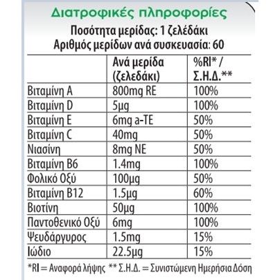 Vican Chewy Vites Adults Multivitamin Complex Πολυβιταμίνη για Ενέργεια & Ενίσχυση του Ανοσοποιητικού 60 ζελεδάκια