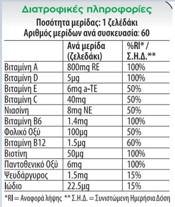 Vican Chewy Vites Adults Multivitamin Complex Πολυβιταμίνη για Ενέργεια & Ενίσχυση του Ανοσοποιητικού 60 ζελεδάκια