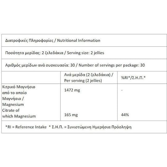 Vican Magnesium 165mg 60 ζελεδάκια