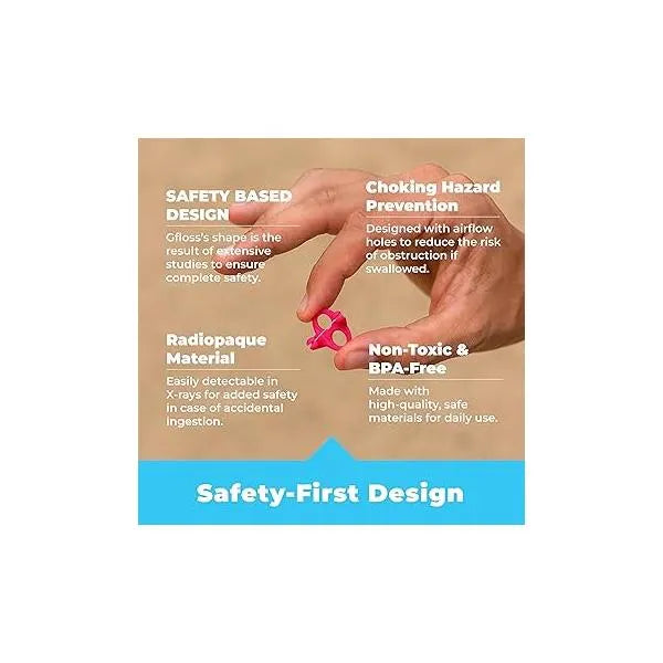 Gfloss Hands-Free Dental Floss 1 flosser unflavoured, Οδοντικό Νήμα για Χρήση εν Κινήσει 1 τεμάχιο