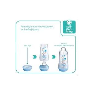 Mam Πλαστικό Μπιμπερό Easy Start Anti-Colic Forest Κατά των Κολικών με Θηλή Σιλικόνης 130ml για 0+ μηνών