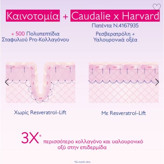 Caudalie Resveratrol-Lift стягащ нощен крем 50 мл