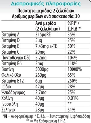 Vican Chewy Vites Adults Hair Skin & Nails Ειδικό Συμπλήρωμα Διατροφής 60 ζελεδάκια Red Fruits